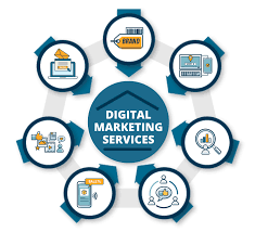 Full-Service Digital Marketing Agency