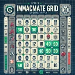 immaculate-grid-a-complete-guide-to-the-trending-sports-puzzle